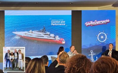 Superyacht Summit Turkiye